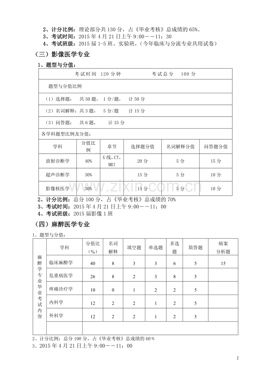 2015南昌大学医学院毕业考核方案.doc_第2页