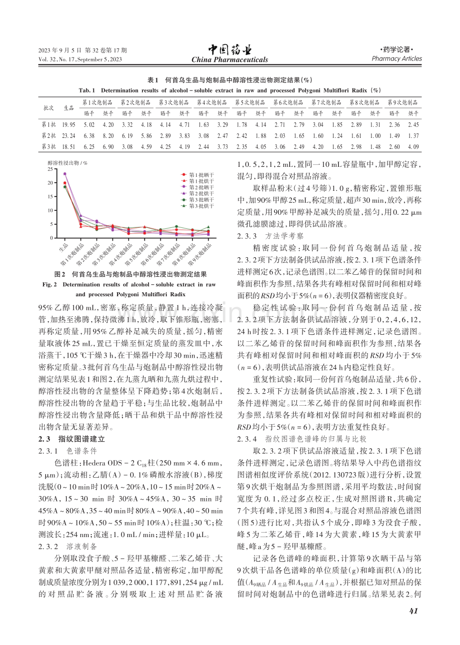 九蒸九晒和九蒸九烘干燥工艺对何首乌化学成分的影响.pdf_第3页