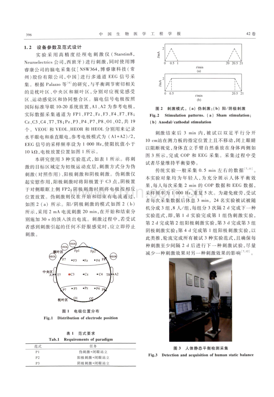 经颅直流电刺激对人体平衡脑网络特征的影响研究.pdf_第3页