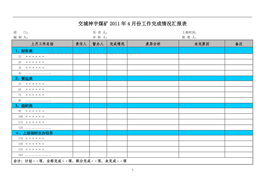 月度工作总结与计划会议管理制度.doc_第3页