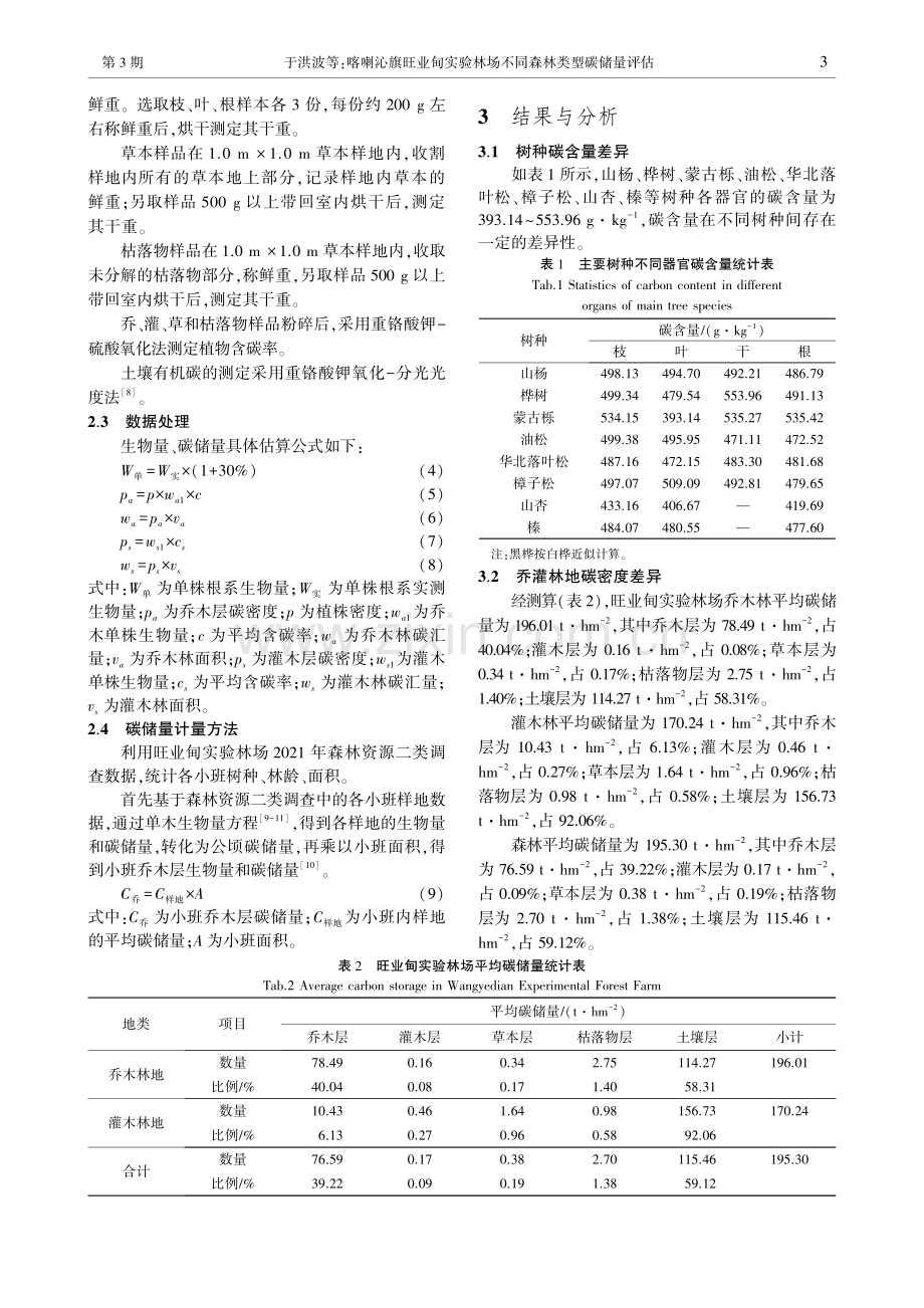 喀喇沁旗旺业甸实验林场不同森林类型碳储量评估.pdf_第3页