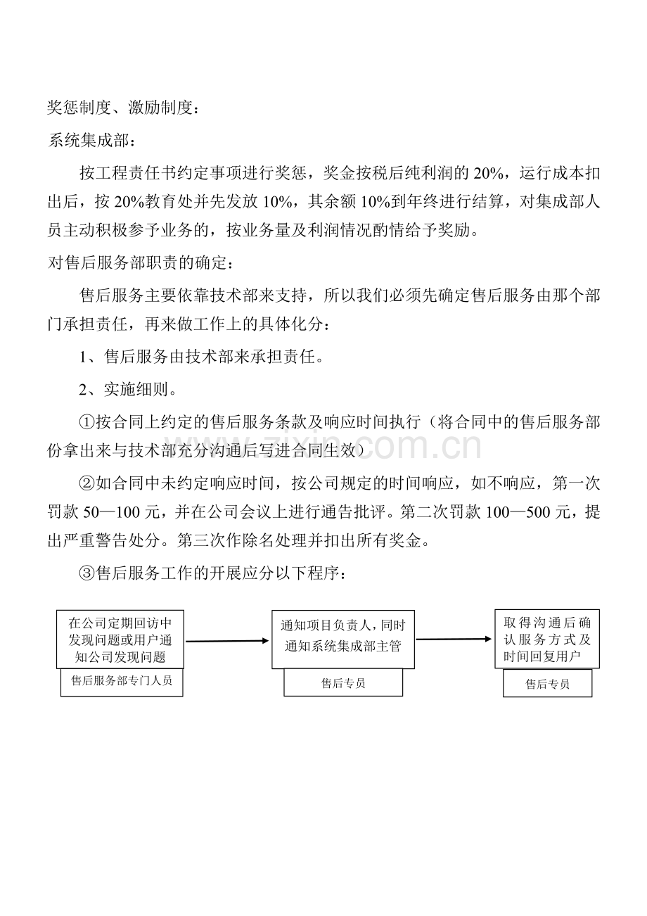 奖惩制度、激励制度.doc_第1页