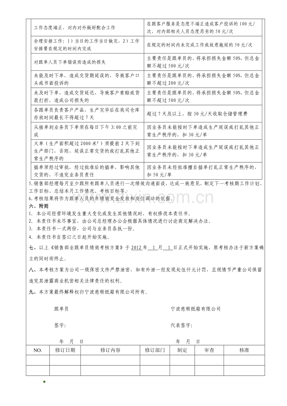 销售部跟单员绩效考核方案.doc_第2页