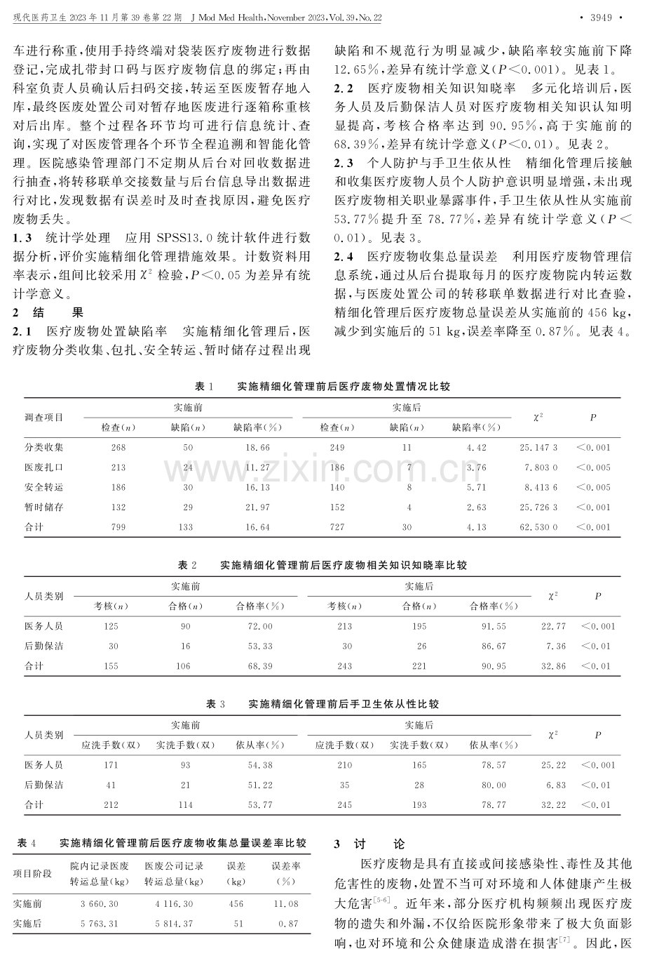 精细化管理在医疗废物管理中的应用.pdf_第3页