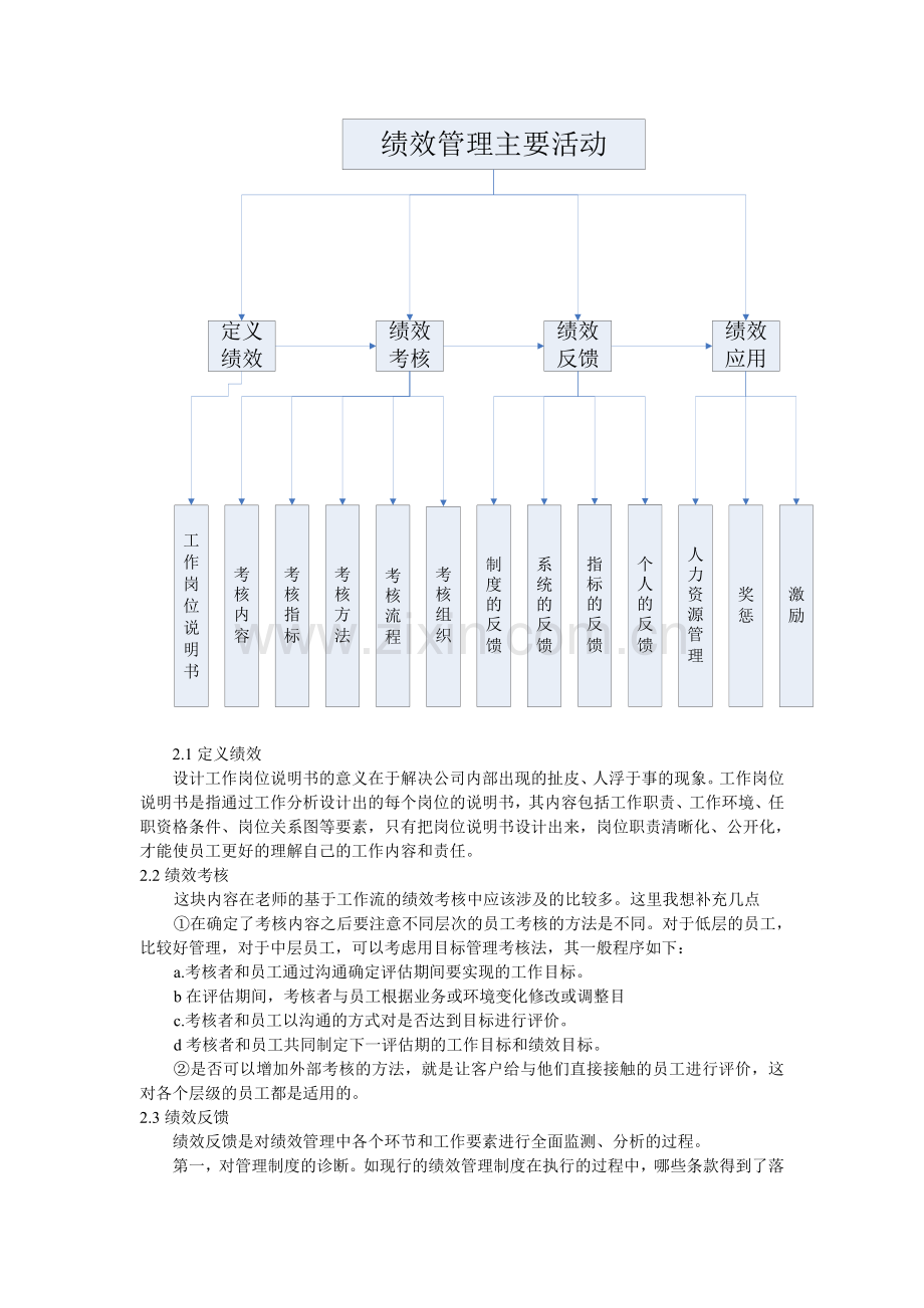 绩效考核设计思路.doc_第3页