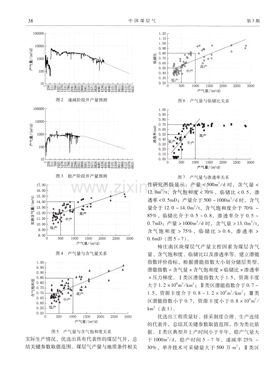 开发中期煤层气田上市储量评估方法——以柿庄南区块为例.pdf_第3页