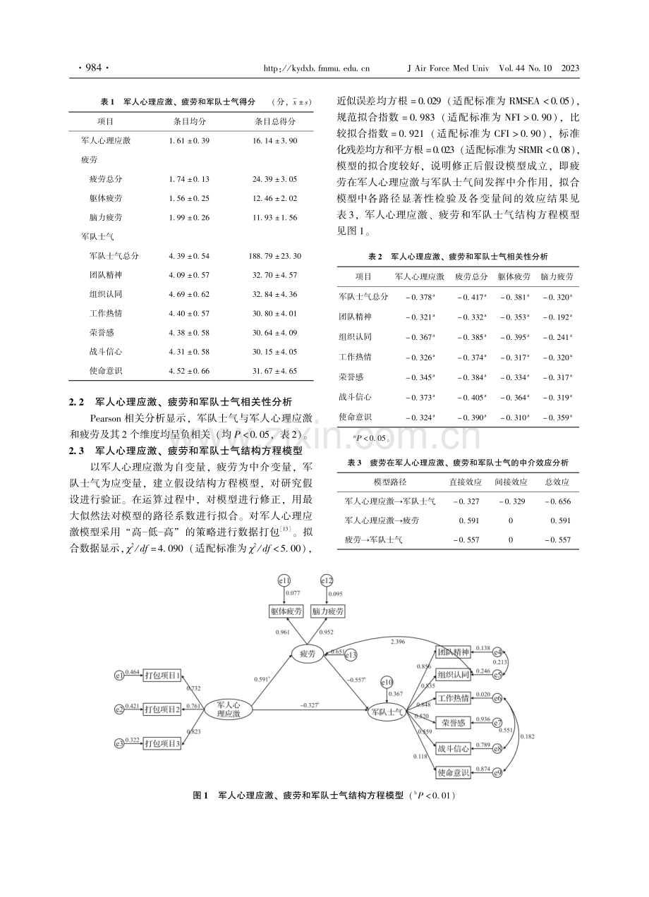 军人心理应激对军队士气的影响：疲劳的中介效应.pdf_第3页