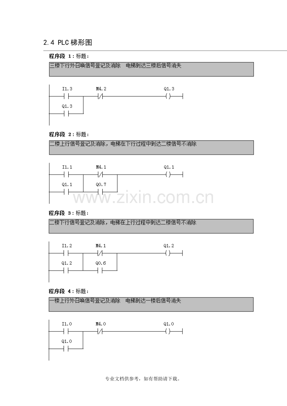 plc电梯运行梯形图.doc_第3页