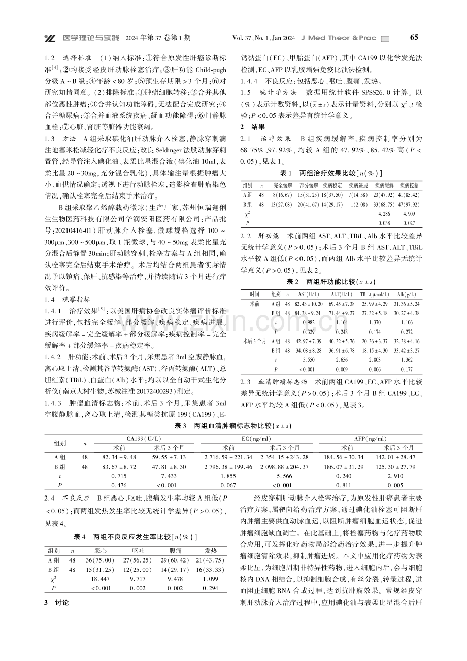 聚乙烯醇载药微球介入栓塞治疗对原发性肝癌患者肝功能、甲胎蛋白浓度的影响.pdf_第2页