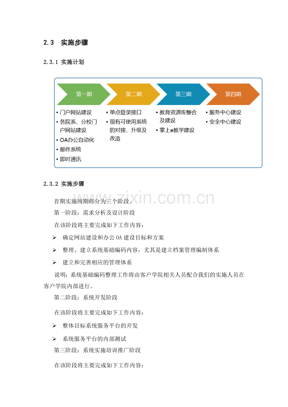 网站群建设方案.doc_第3页