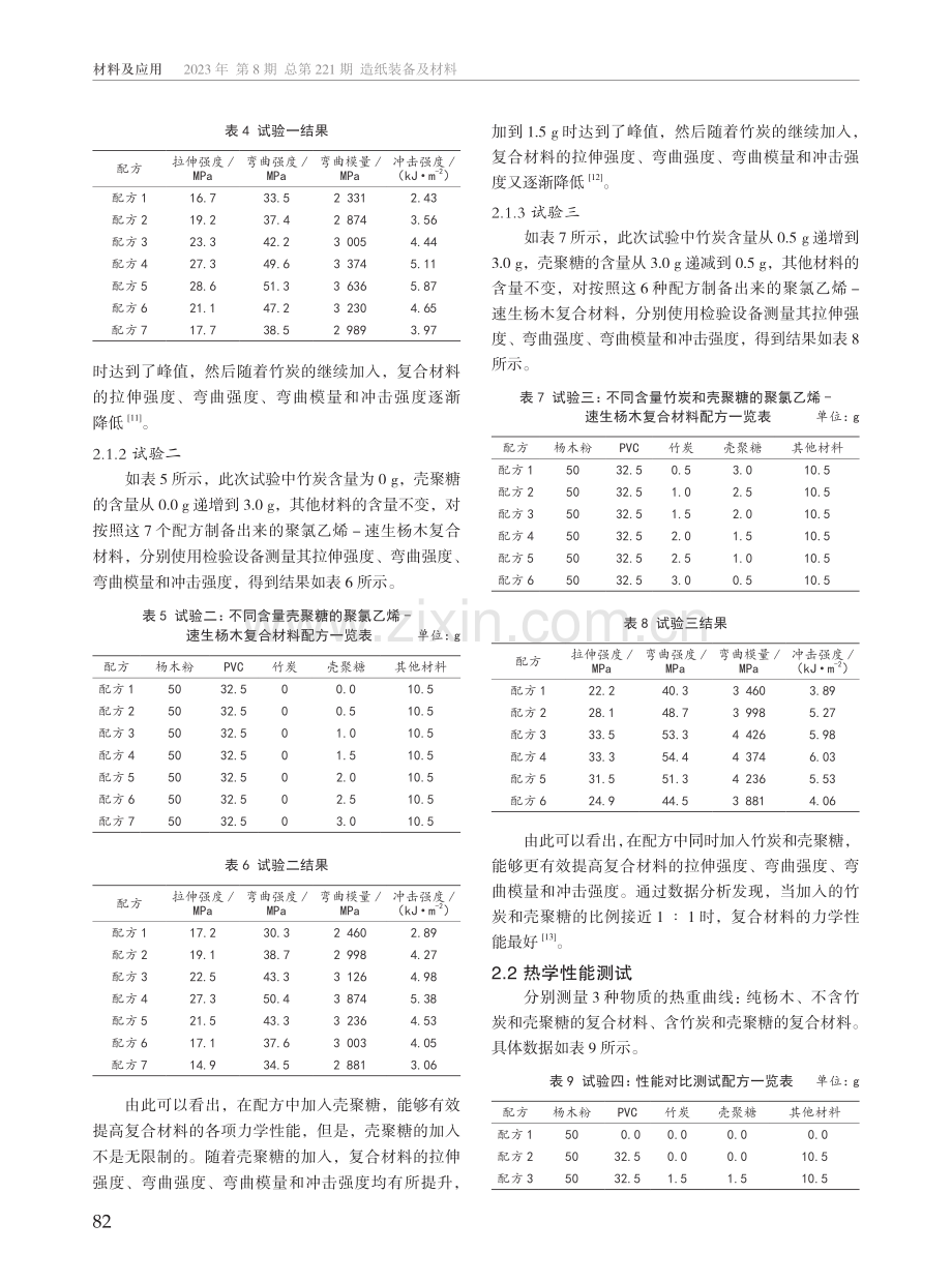 聚氯乙烯-速生杨木复合材料的制备及性能研究.pdf_第3页