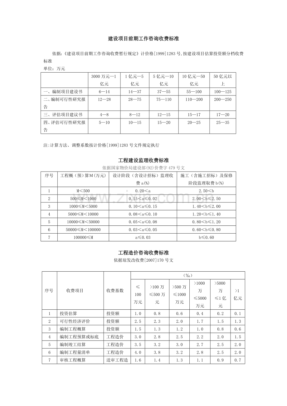 《建设项目前期工作咨询收费标准》.doc_第1页