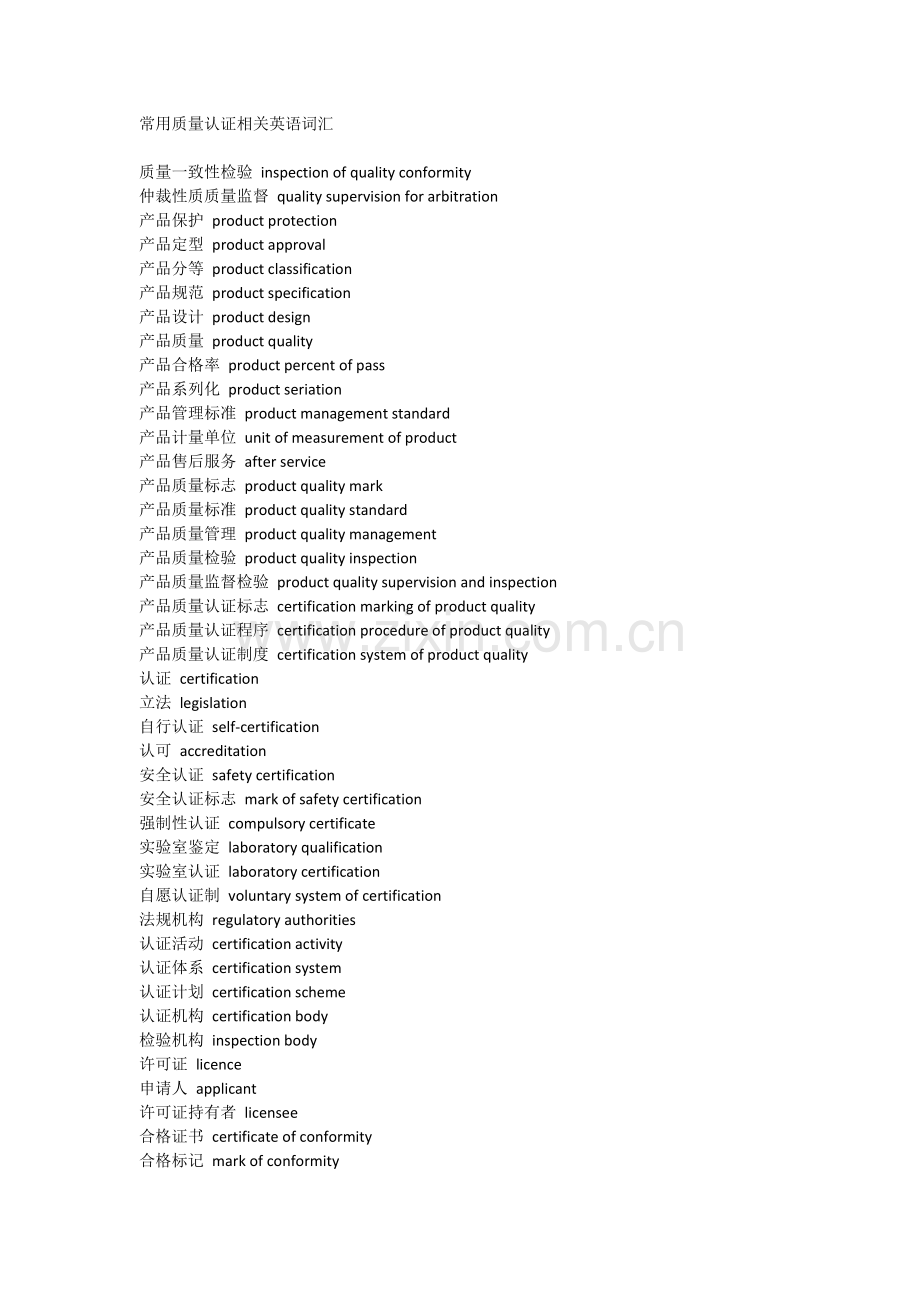 常用质量认证相关英语词汇.doc_第1页