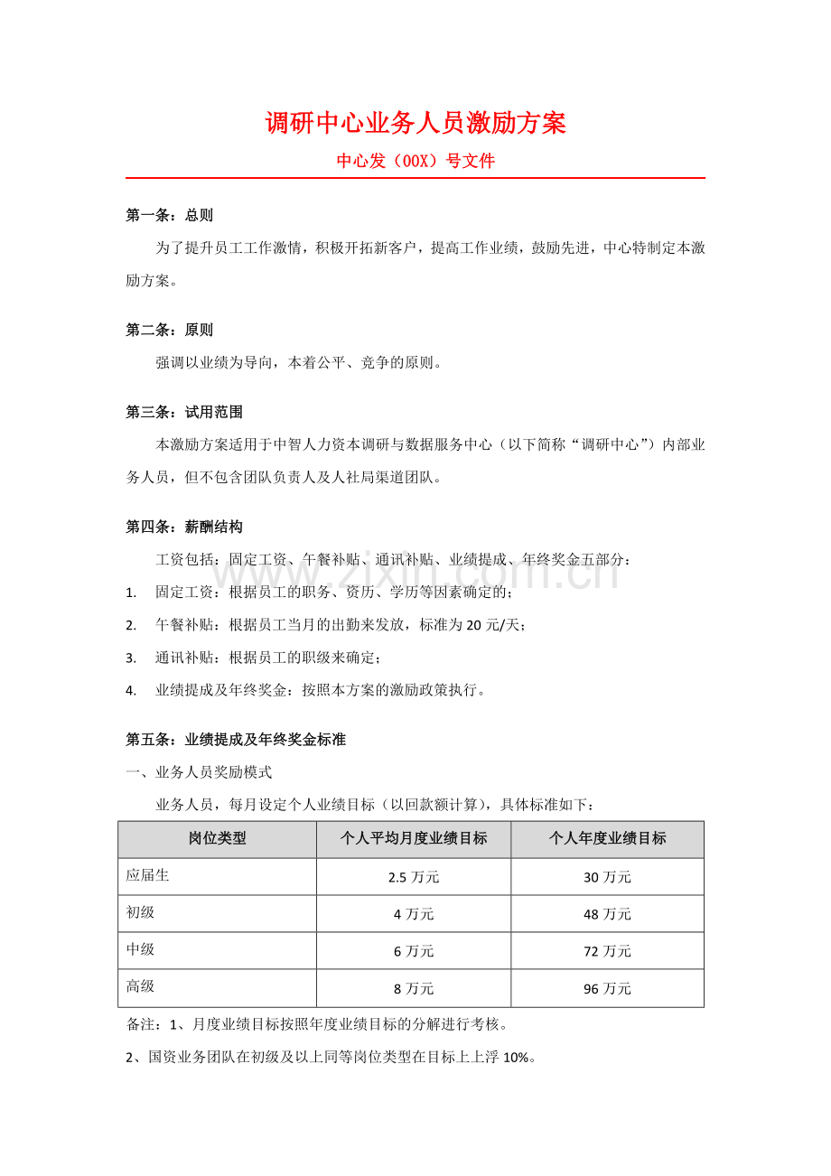 业务人员激励方案.docx_第1页