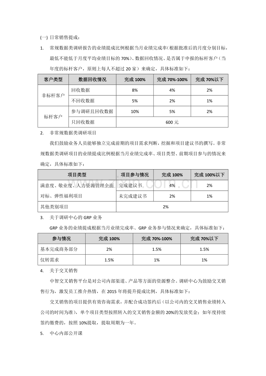 业务人员激励方案.docx_第2页