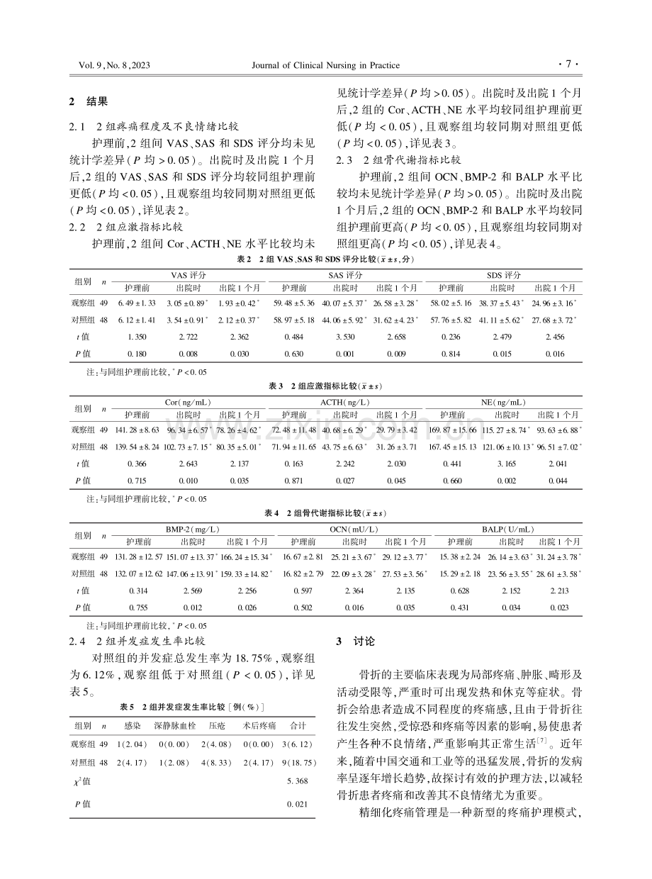 精细化疼痛管理结合心理干预在骨折住院患者中的应用效果.pdf_第3页