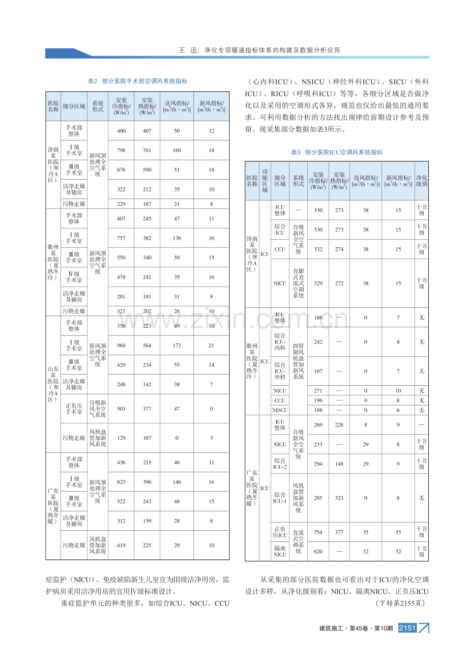 净化专项暖通指标体系的构建及数据分析应用.pdf_第3页