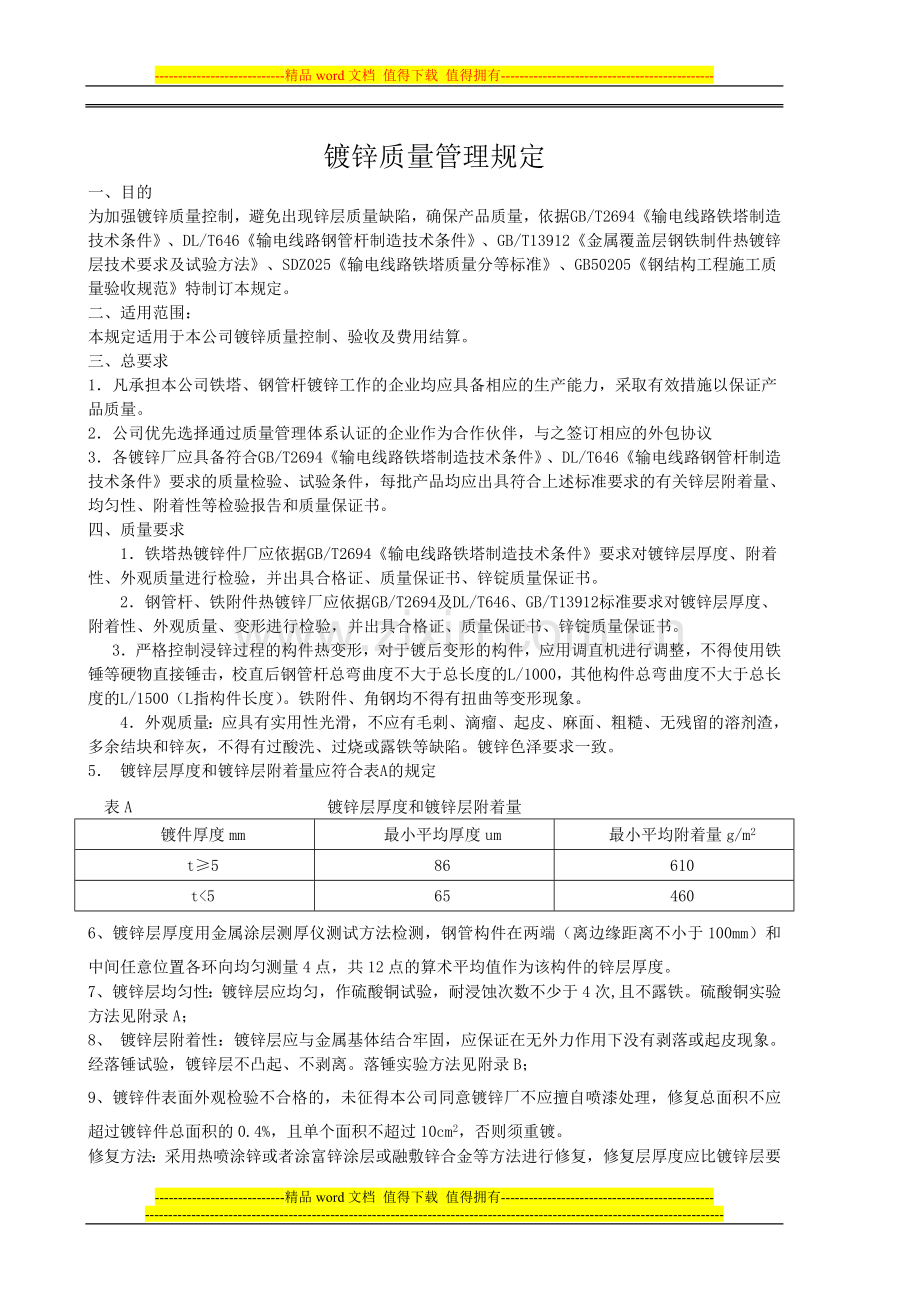 镀锌质量管理规定.doc_第2页