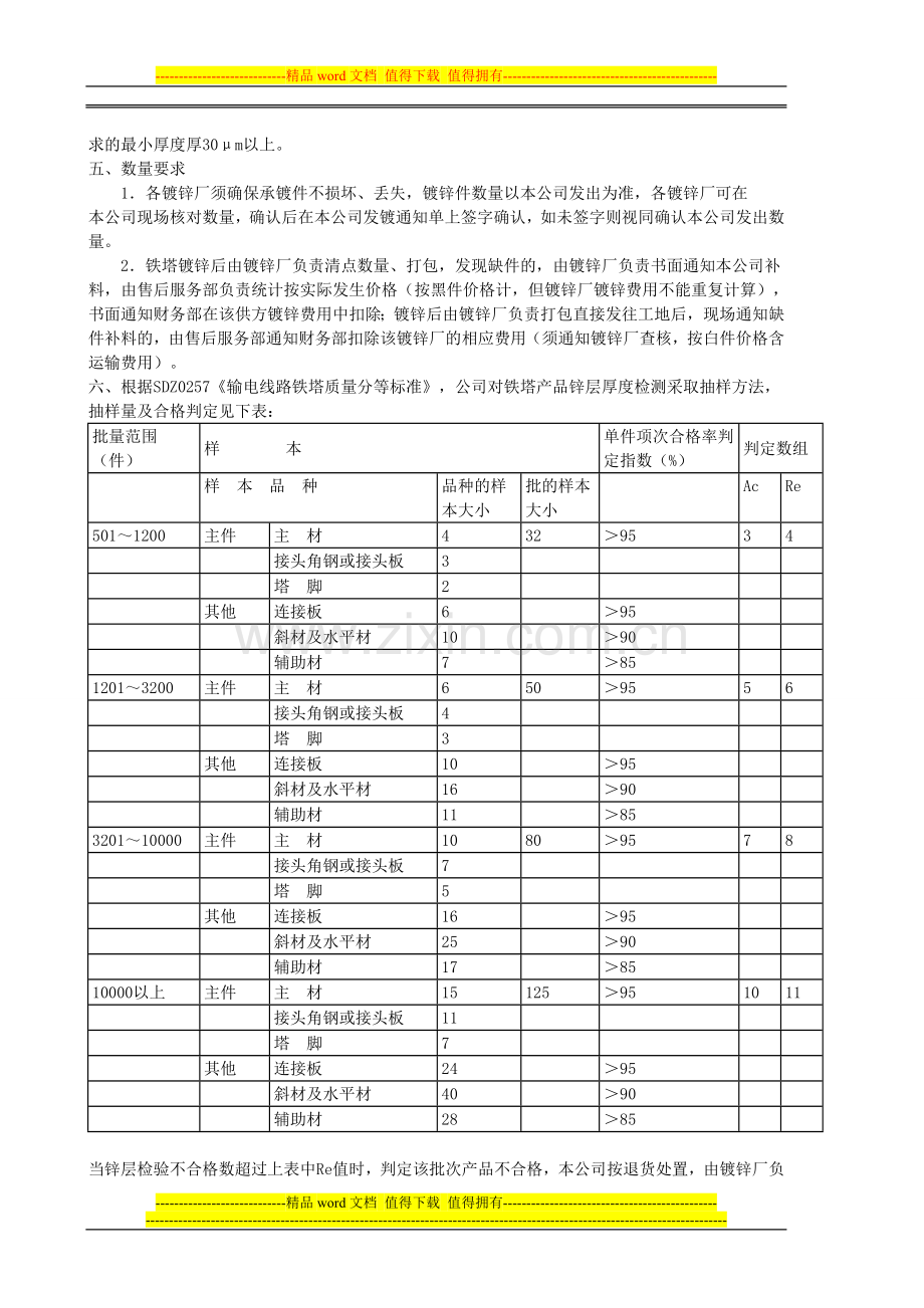 镀锌质量管理规定.doc_第3页