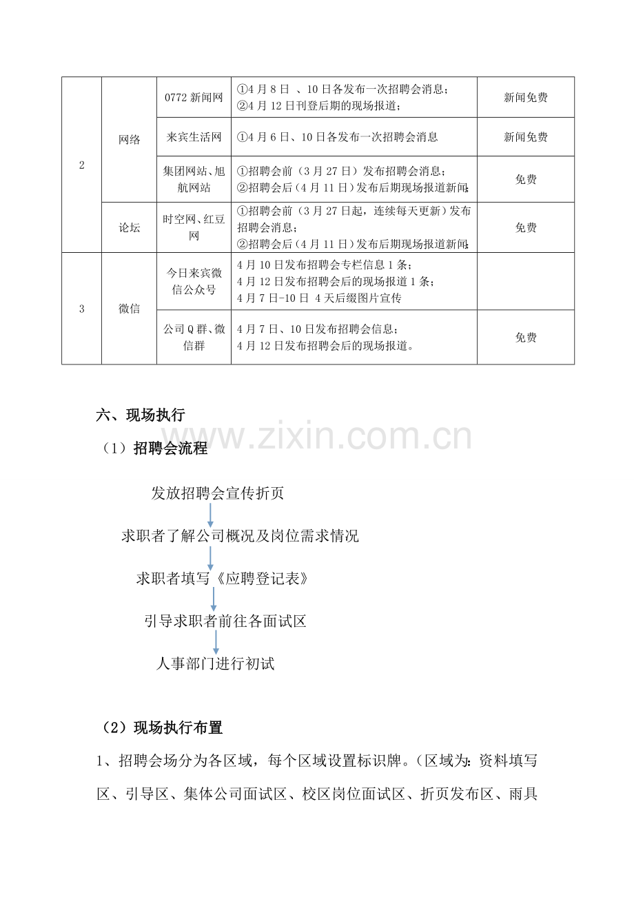 专场招聘会执行方案.doc_第3页