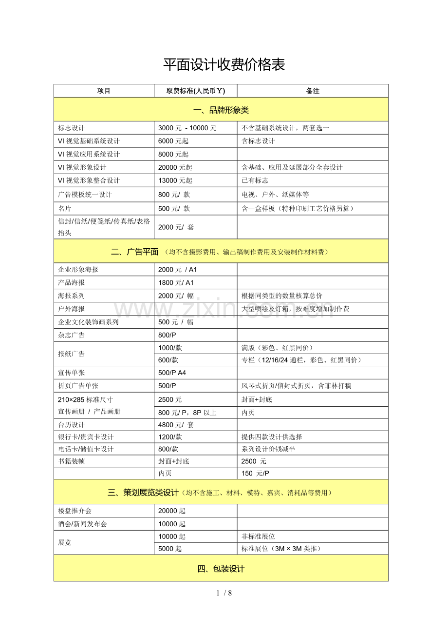 2016平面设计收费价格表.doc_第1页