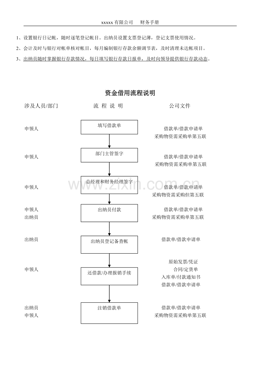 财务管理制度及操作手册.doc_第3页