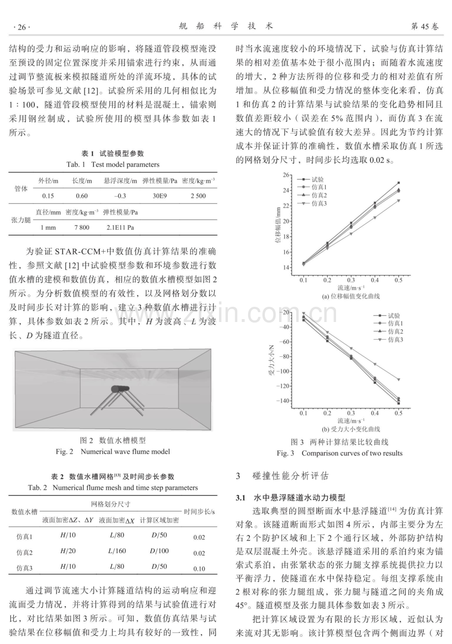 考虑多场耦合的碰撞载荷下水中悬浮隧道动力响应.pdf_第3页