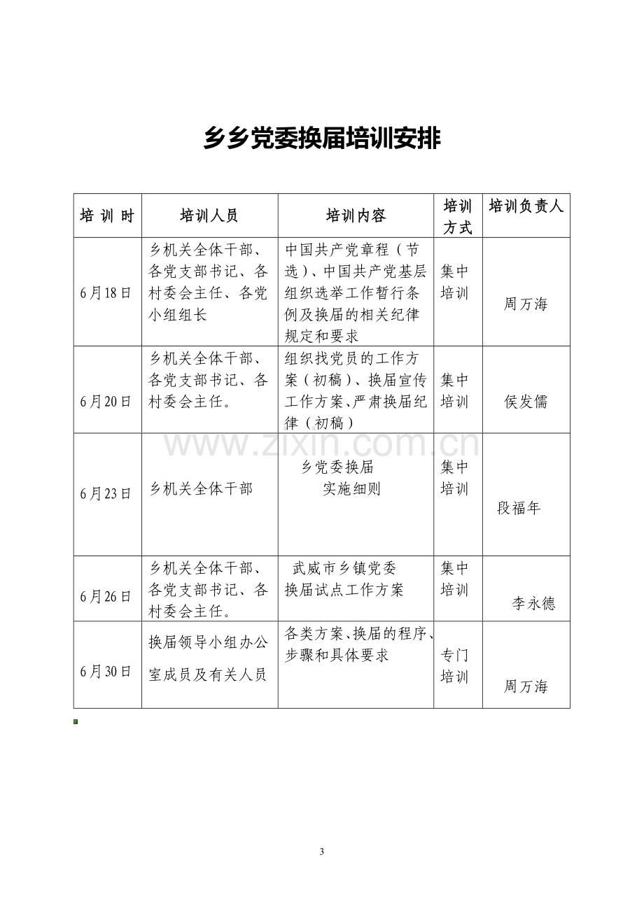 乡镇党委换届培训方案.doc_第3页