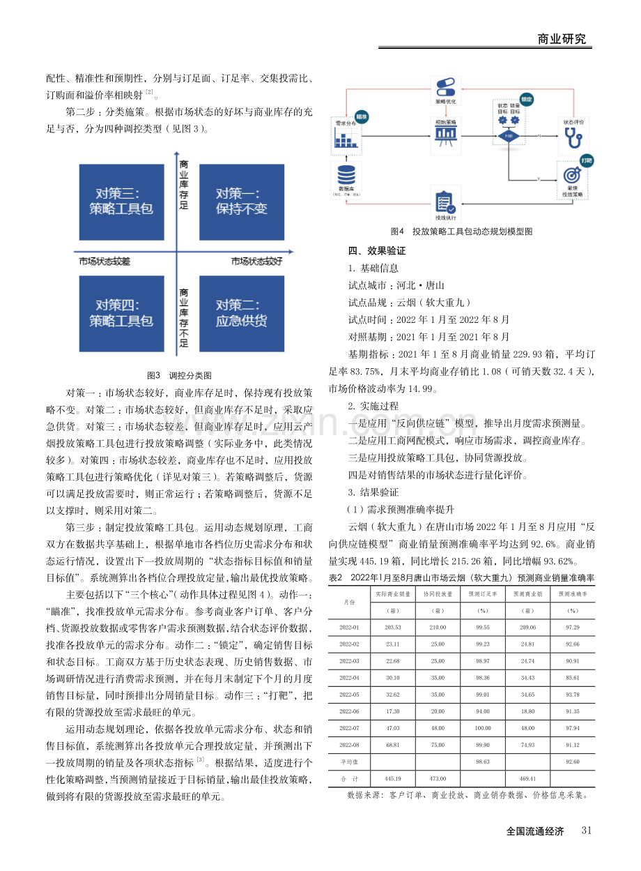 卷烟营销供应链防线构建的研究.pdf_第3页