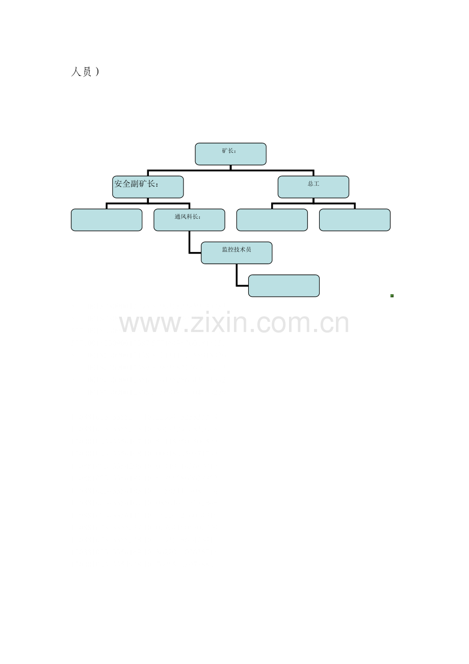 报警级别和处理流程.doc_第3页