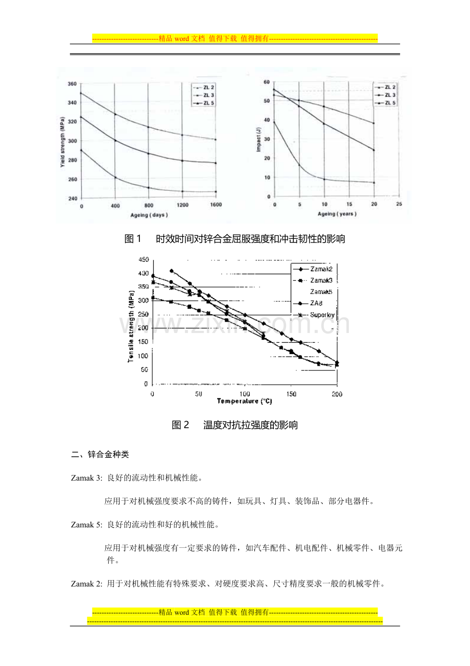 锌合金成分控制与压铸件质量.doc_第2页