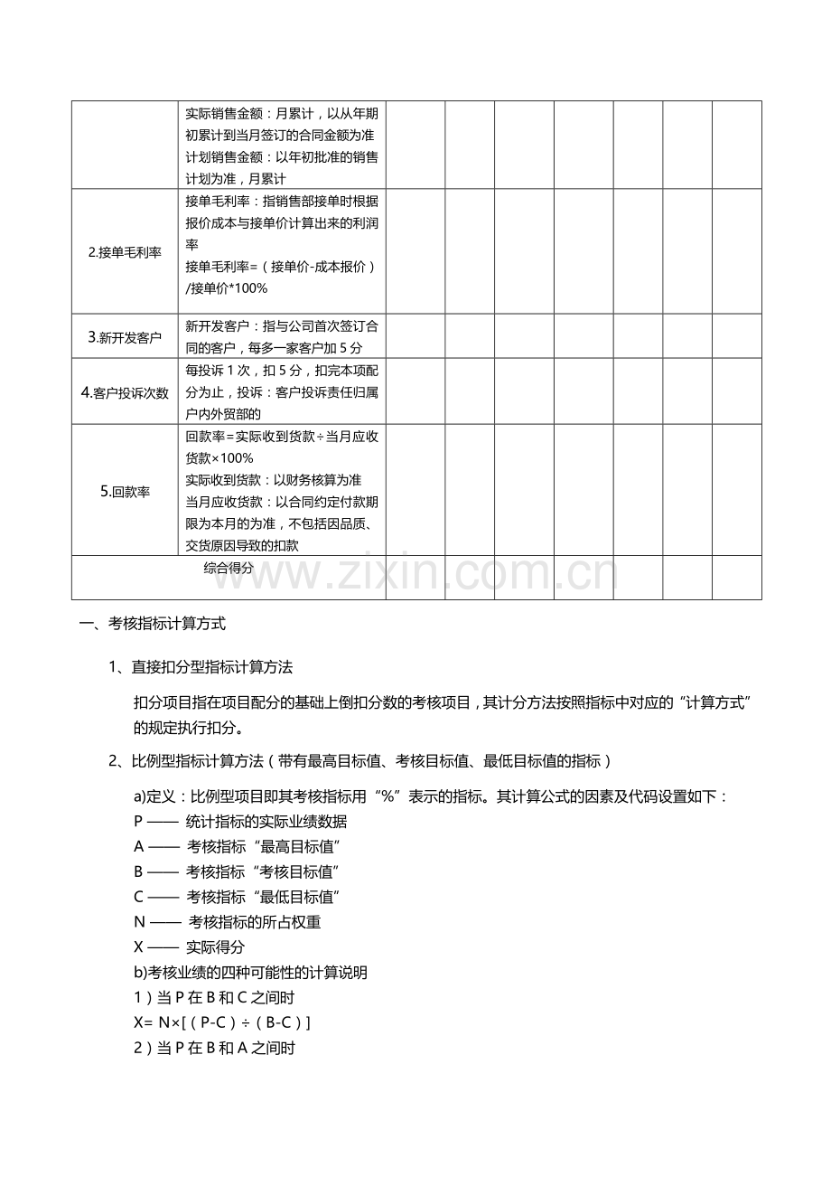 销售部经理绩效考核方案.doc_第3页