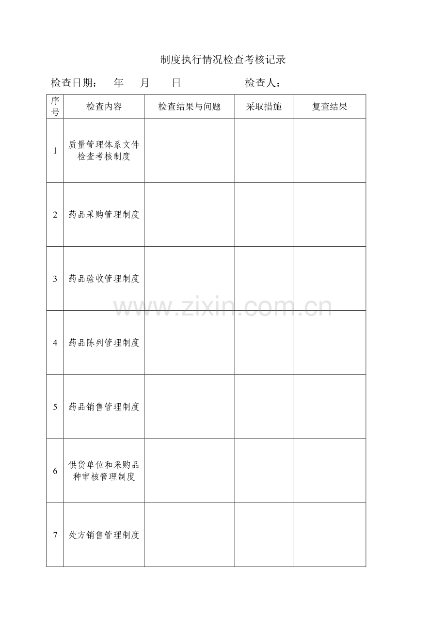 新版GSP零售药店表格.doc_第2页