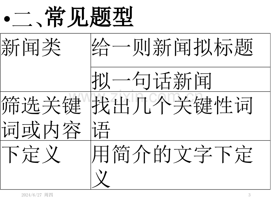 2018中考语文总复习之压缩语段.ppt_第3页