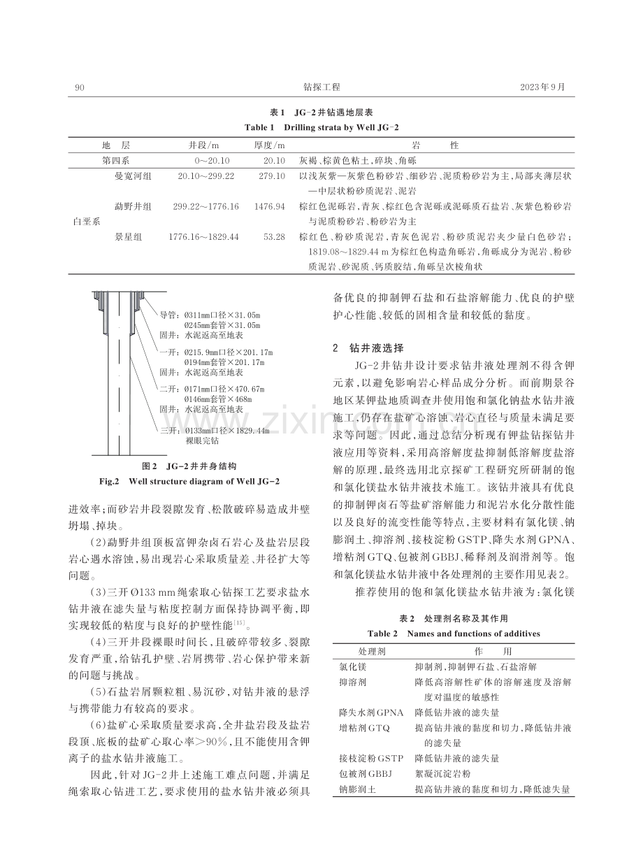 景谷凹陷钾盐调查JG-2井饱和氯化镁盐水钻井液技术.pdf_第3页