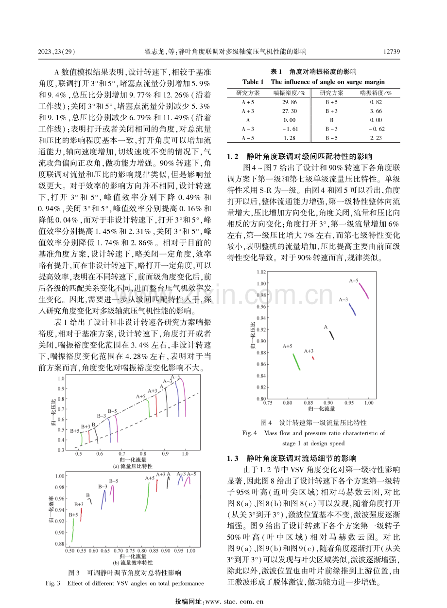 静叶角度联调对多级轴流压气机性能的影响.pdf_第3页