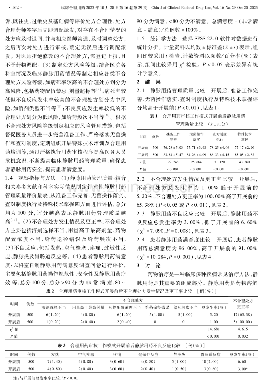 静脉用药集中调配中心合理用药审核工作模式分析.pdf_第2页