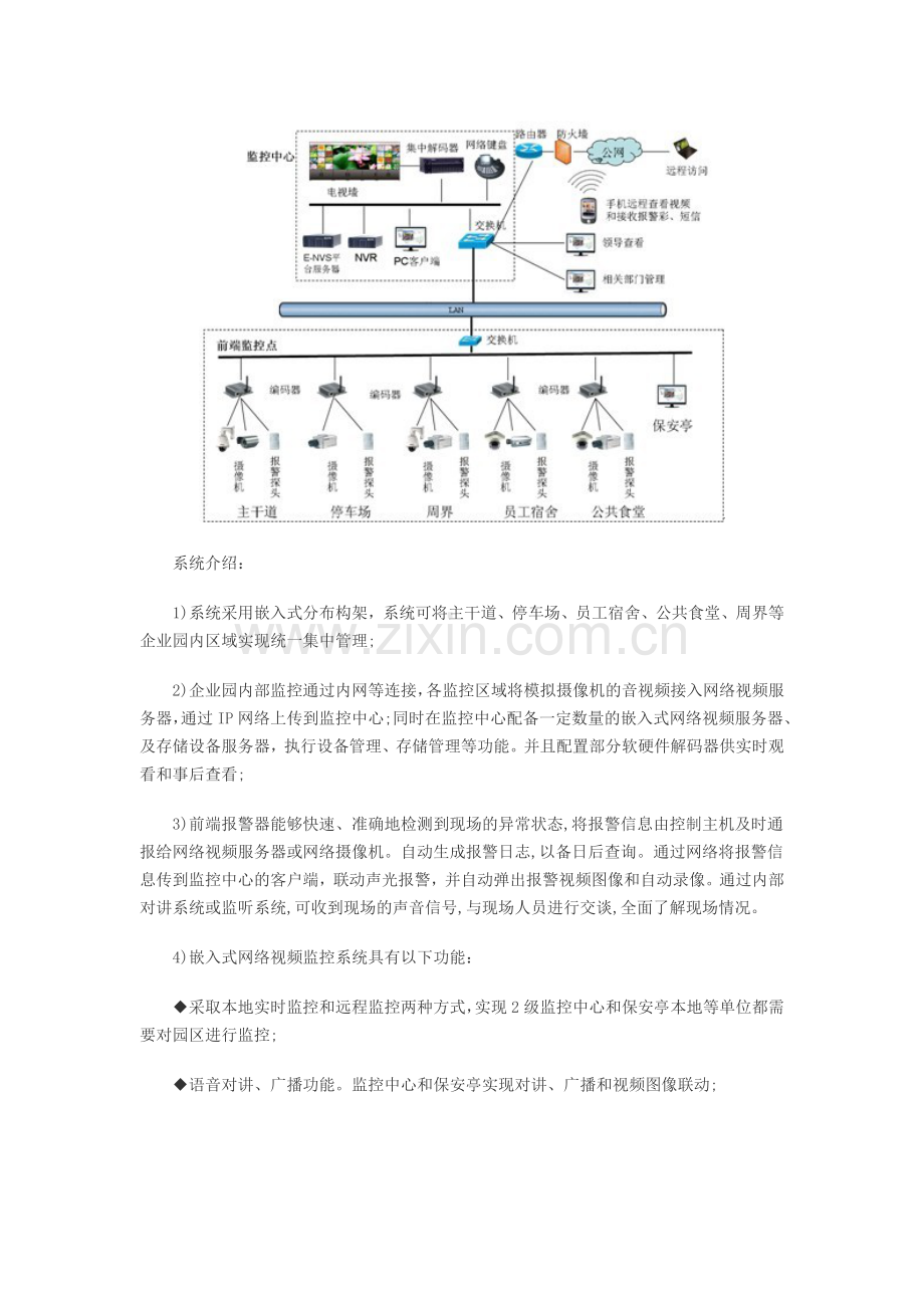 企业园区网络视频监控解决方案.doc_第3页