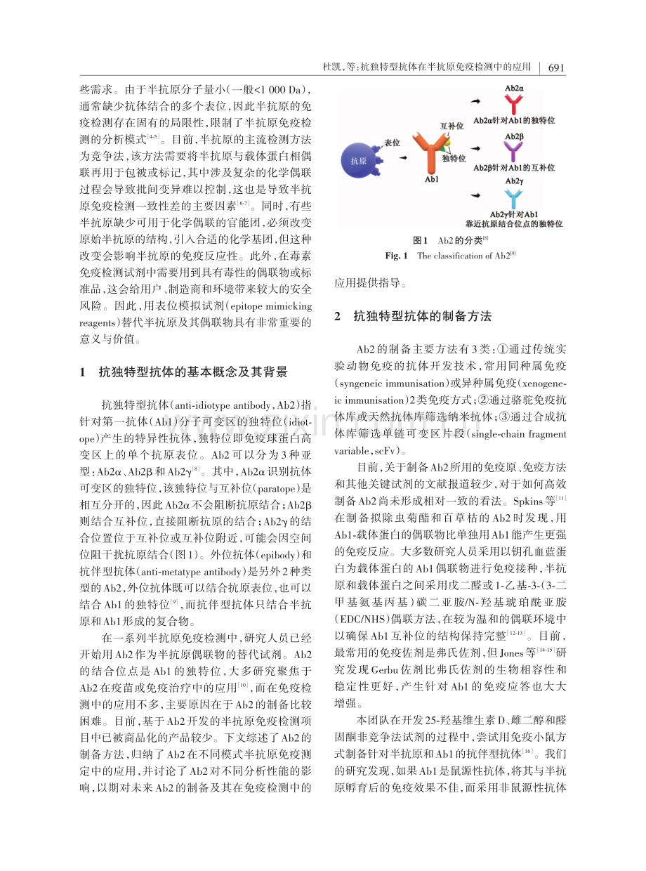 抗独特型抗体在半抗原免疫检测中的应用.pdf_第2页