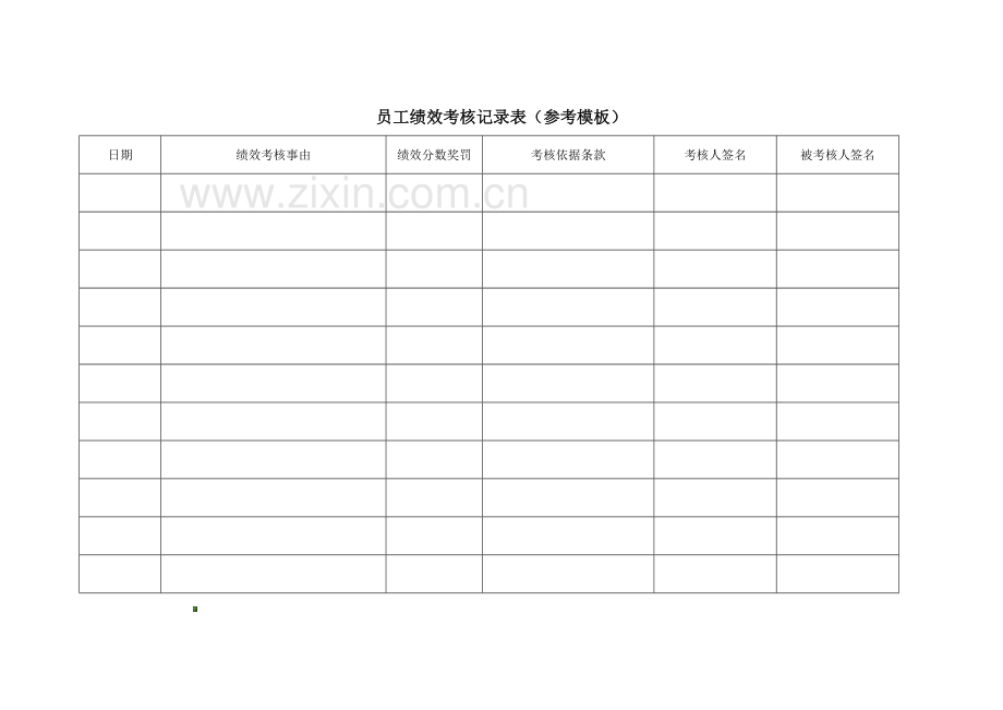 员工绩效面谈记录表.doc_第2页