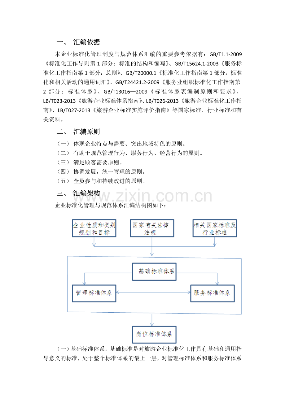 XXX旅游购物企业标准化管理制度与规范体系汇编1.doc_第2页