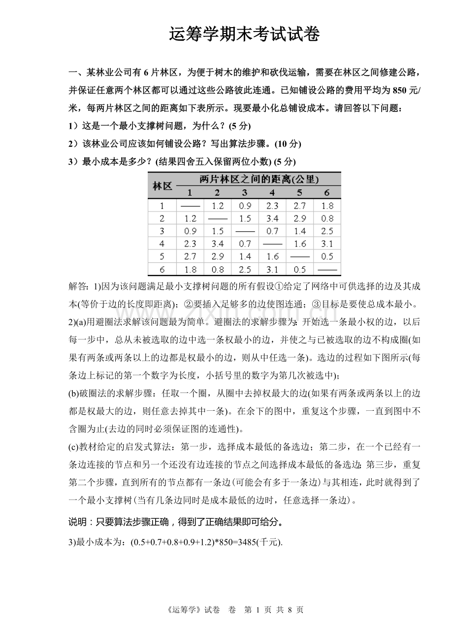 运筹学试卷及答案.doc_第1页