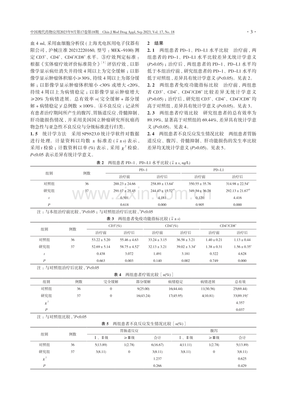 卡瑞利珠单抗联合白蛋白结合型紫杉醇 顺铂化疗用于局部晚期食管癌术前的效果及对PD-1、PD-L1水平的影响研究.pdf_第3页