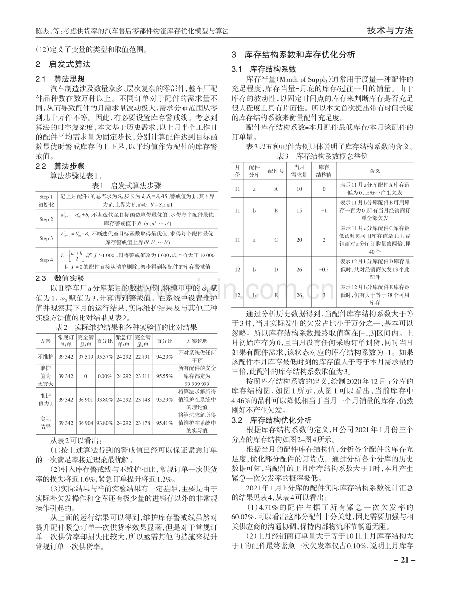 考虑供货率的汽车售后零部件物流库存优化模型与算法.pdf_第3页