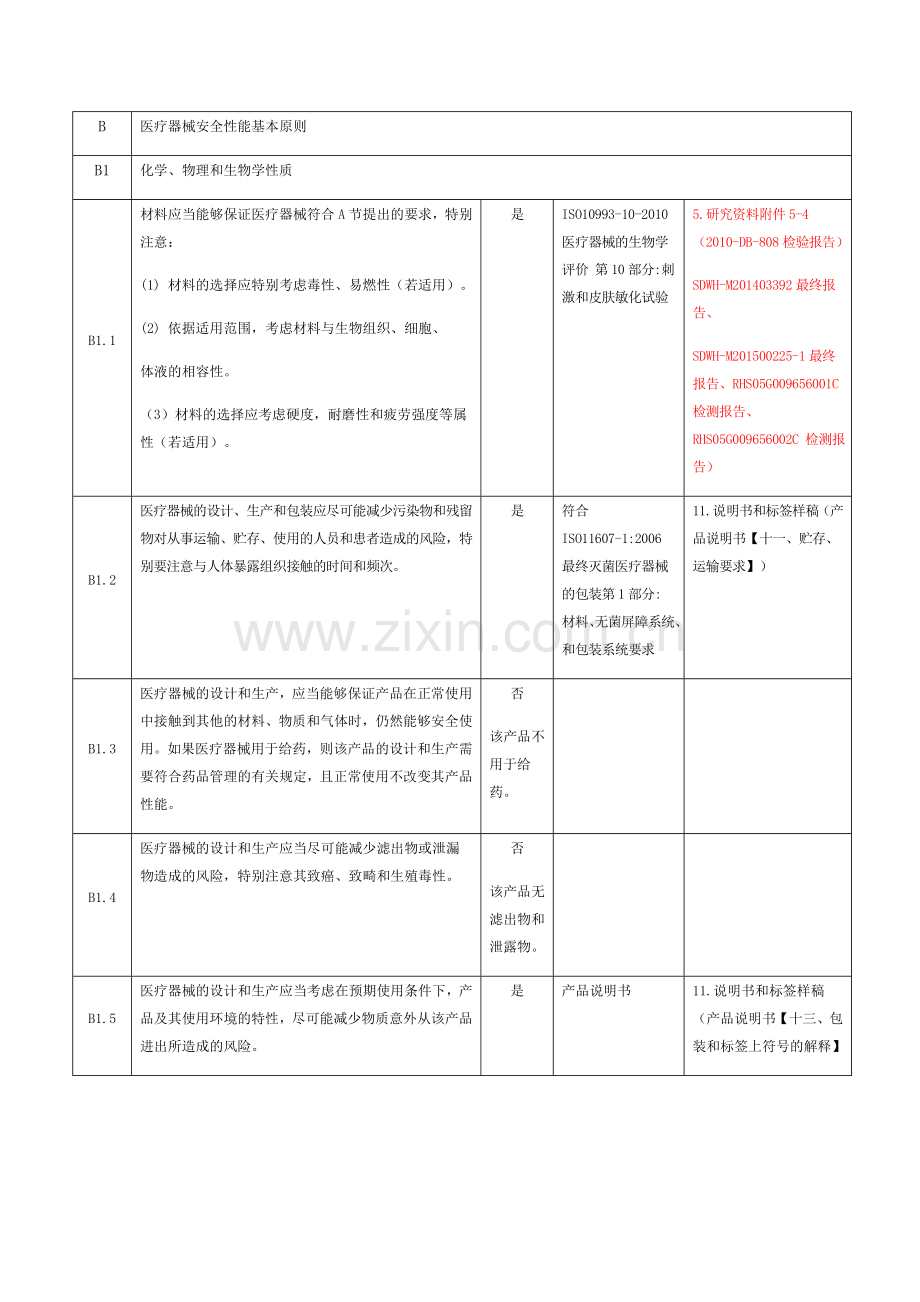 3.医疗器械安全有效基本要求清单.doc_第3页