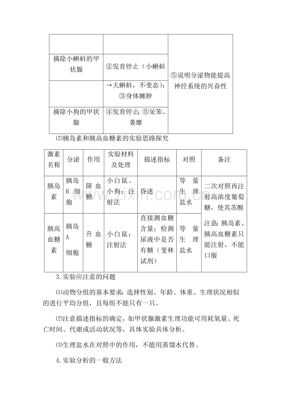 与动物激素调节有关的实验问题分析.doc_第3页