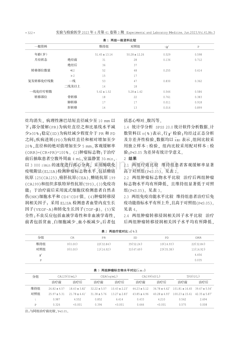 卡培他滨维持治疗复发转移三阴性乳腺癌化疗有效患者的价值研究.pdf_第2页