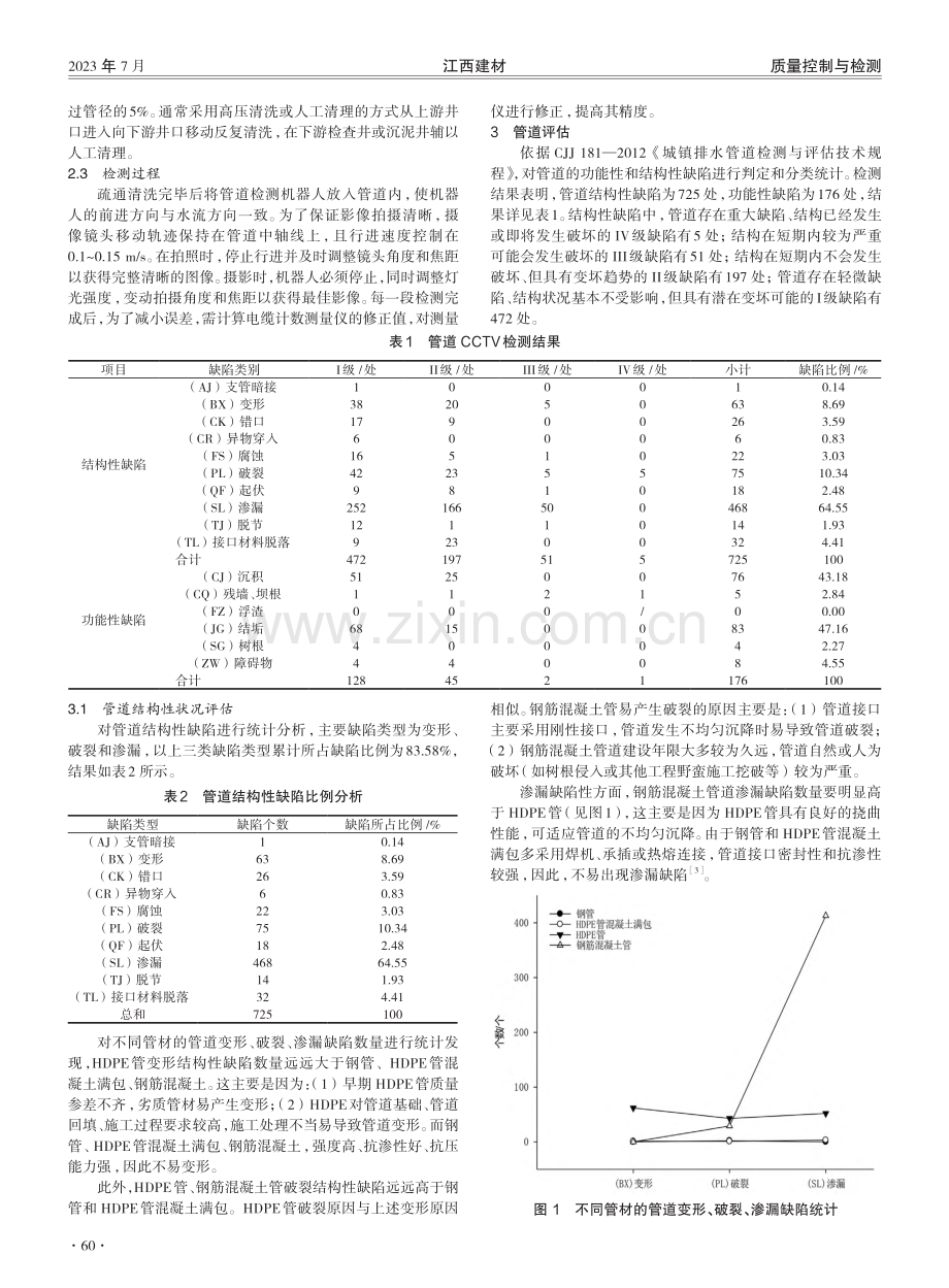 景德镇市某截污干管和主要支管检测及修复研究.pdf_第2页