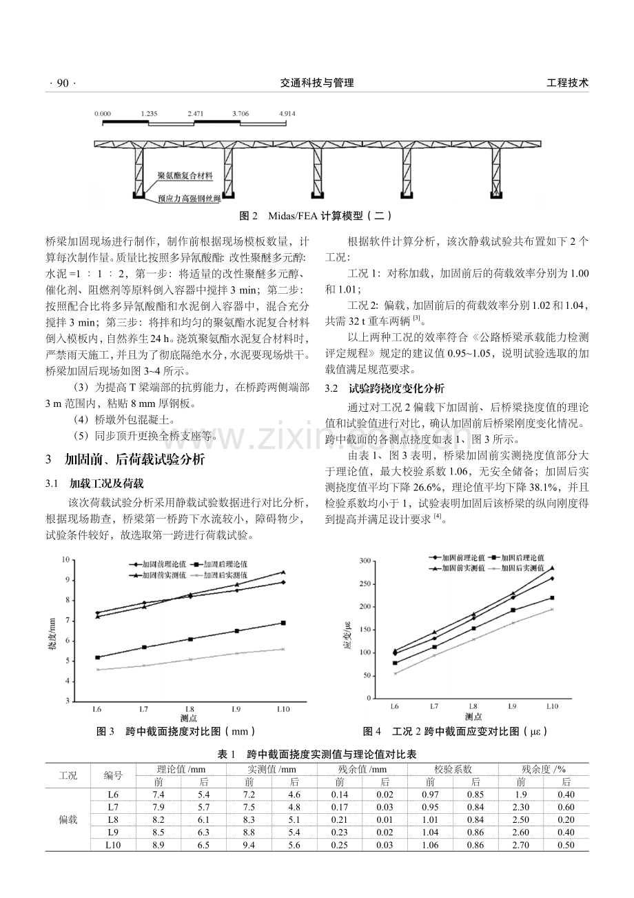 聚氨酯粉煤灰复合材料结合钢丝绳在T梁桥中的加固应用.pdf_第2页