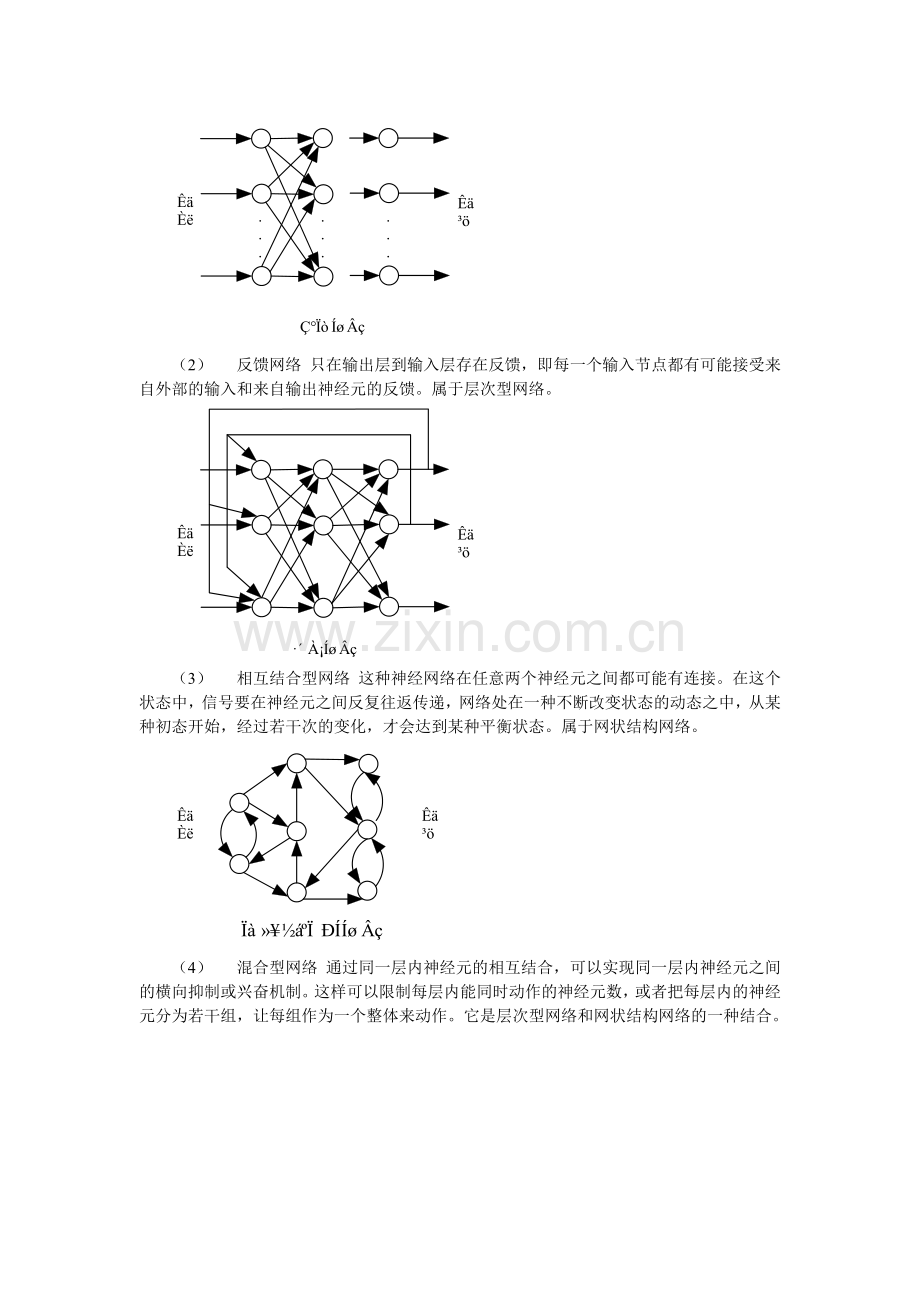 智能控制课后答案.doc_第3页